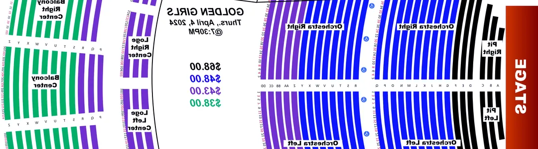 Golden Girls: The Laughs Continue