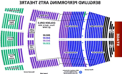 Golden Girls: The Laughs Continue